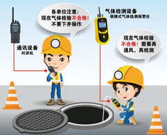 五指山有限空间操作说明